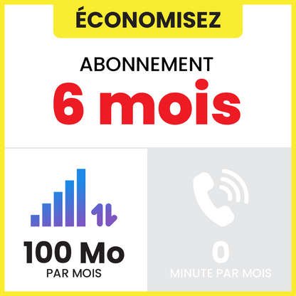 TEST - Forfait mobile