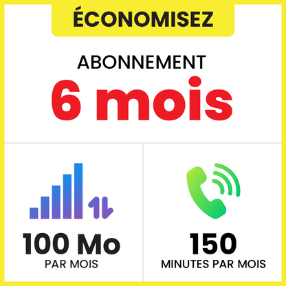 TEST - Forfait mobile