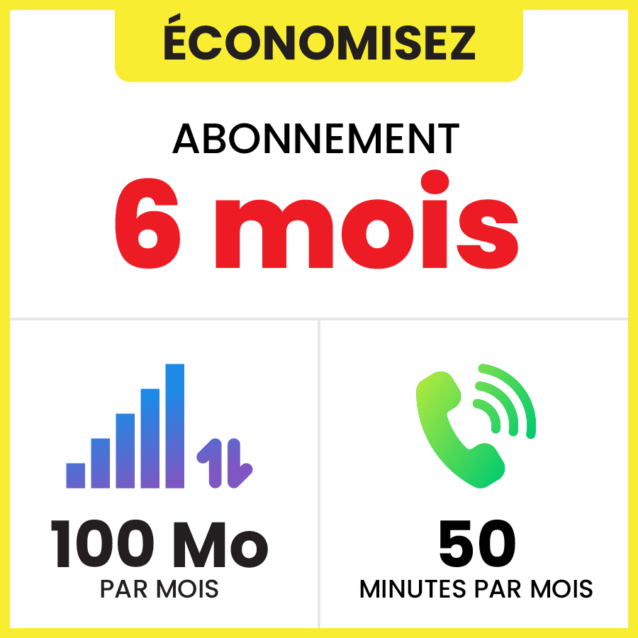 TEST - Forfait mobile