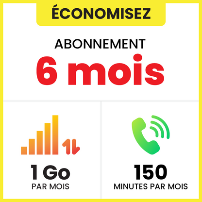 TEST - Forfait mobile