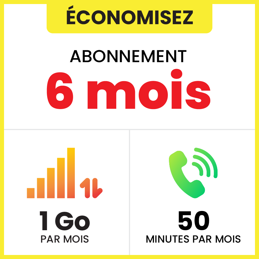 TEST - Forfait mobile