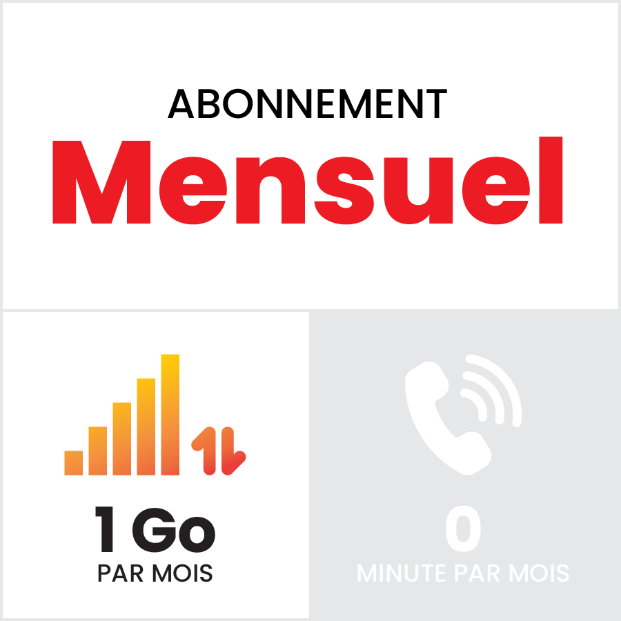 TEST - Forfait mobile