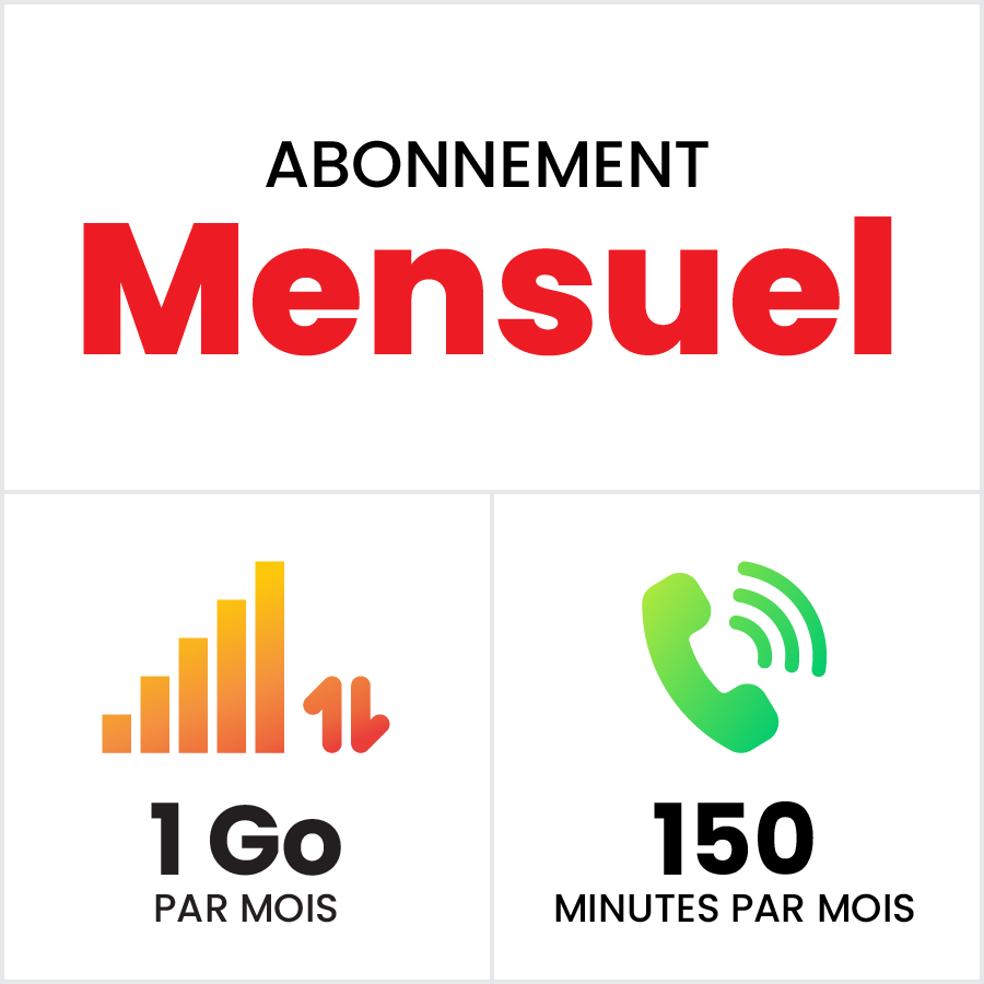 TEST - Forfait mobile