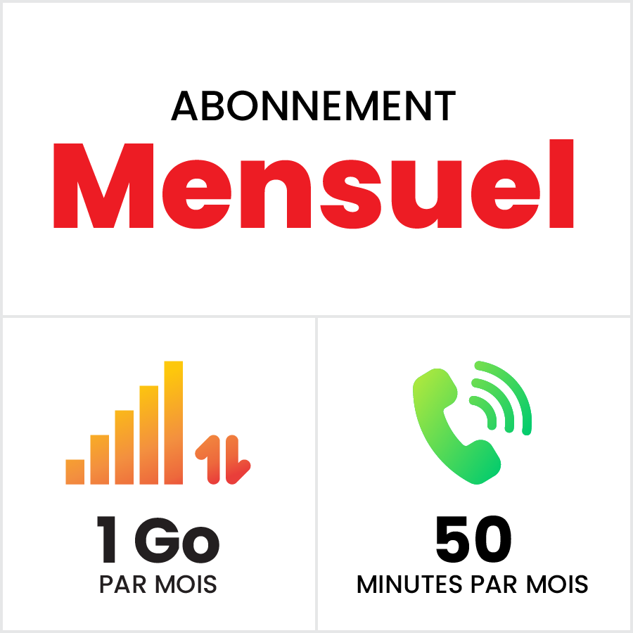 TEST - Forfait mobile